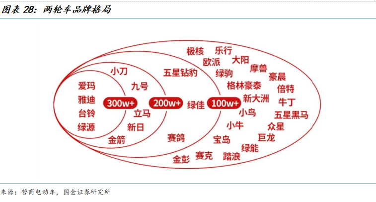 奥普特:8月28日组织现场参观活动,爱建证券资管、国金证券等多家机构参与