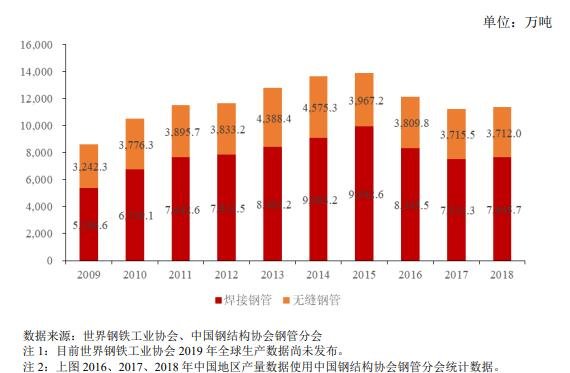 山大电力（301609）新股概览，7月14日开始网上申购