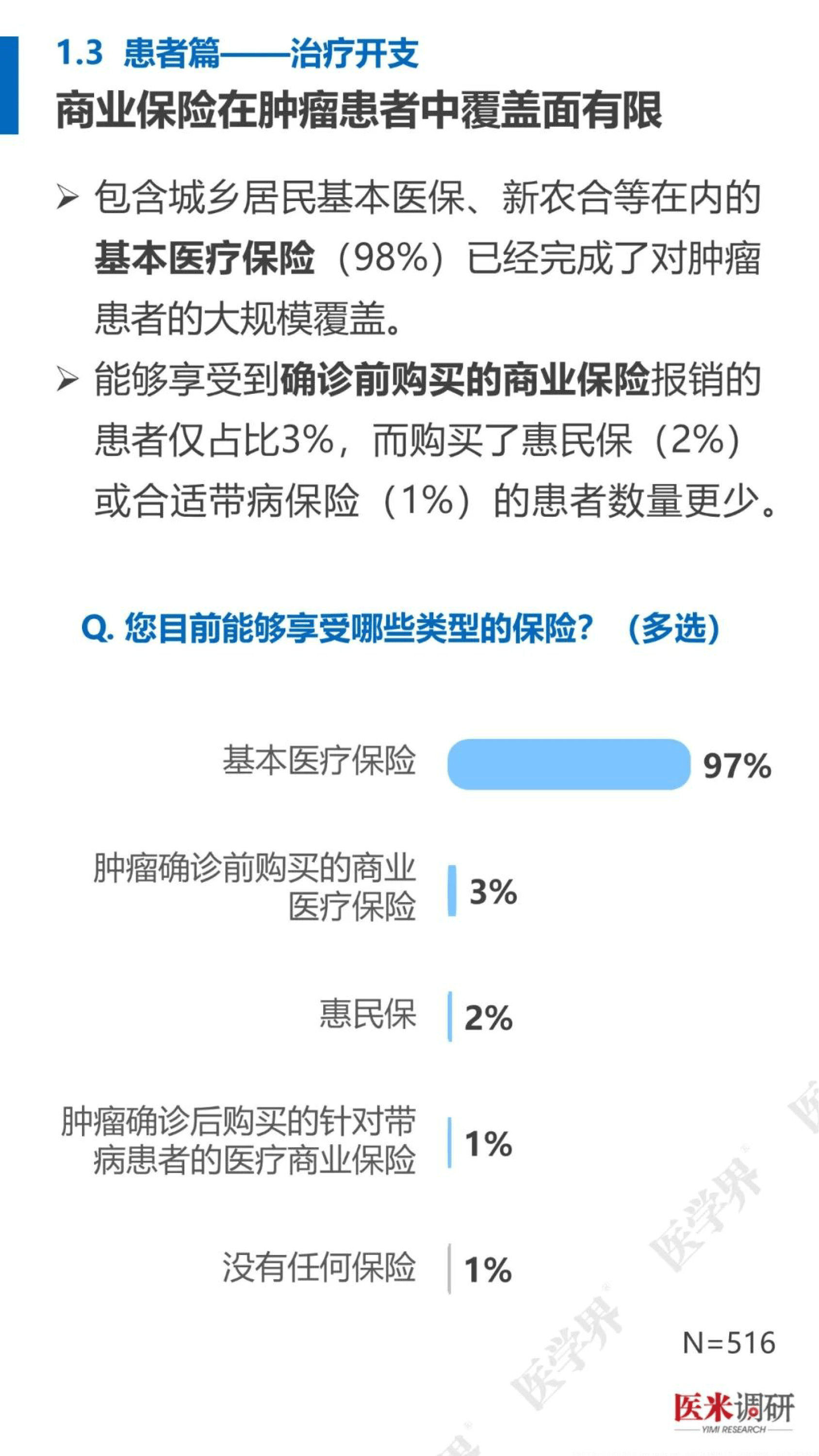 血液瘤药物行业深度报告：创新靶向疗法驱动，血液瘤慢病化趋势显现