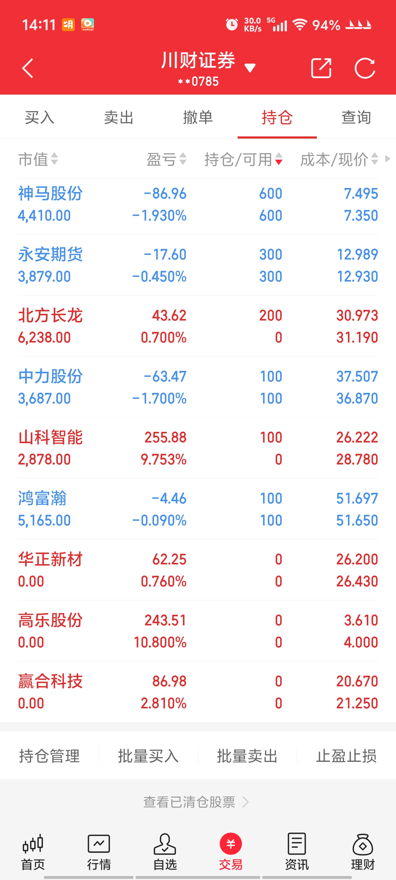A股申购 | 山大电力(301609.SZ)开启申购 一季度公司经营活动产生的现金流量净额为负