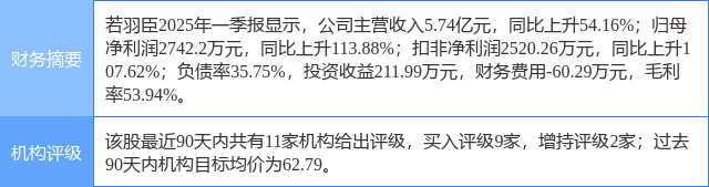 纺织品和服装行业研究：亚玛芬Q2延续高增上调指引；中高端+专业性驱动美护品牌盈利提升