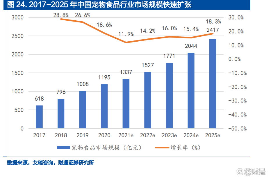 嘉必优：9月2日接受机构调研，投资者参与