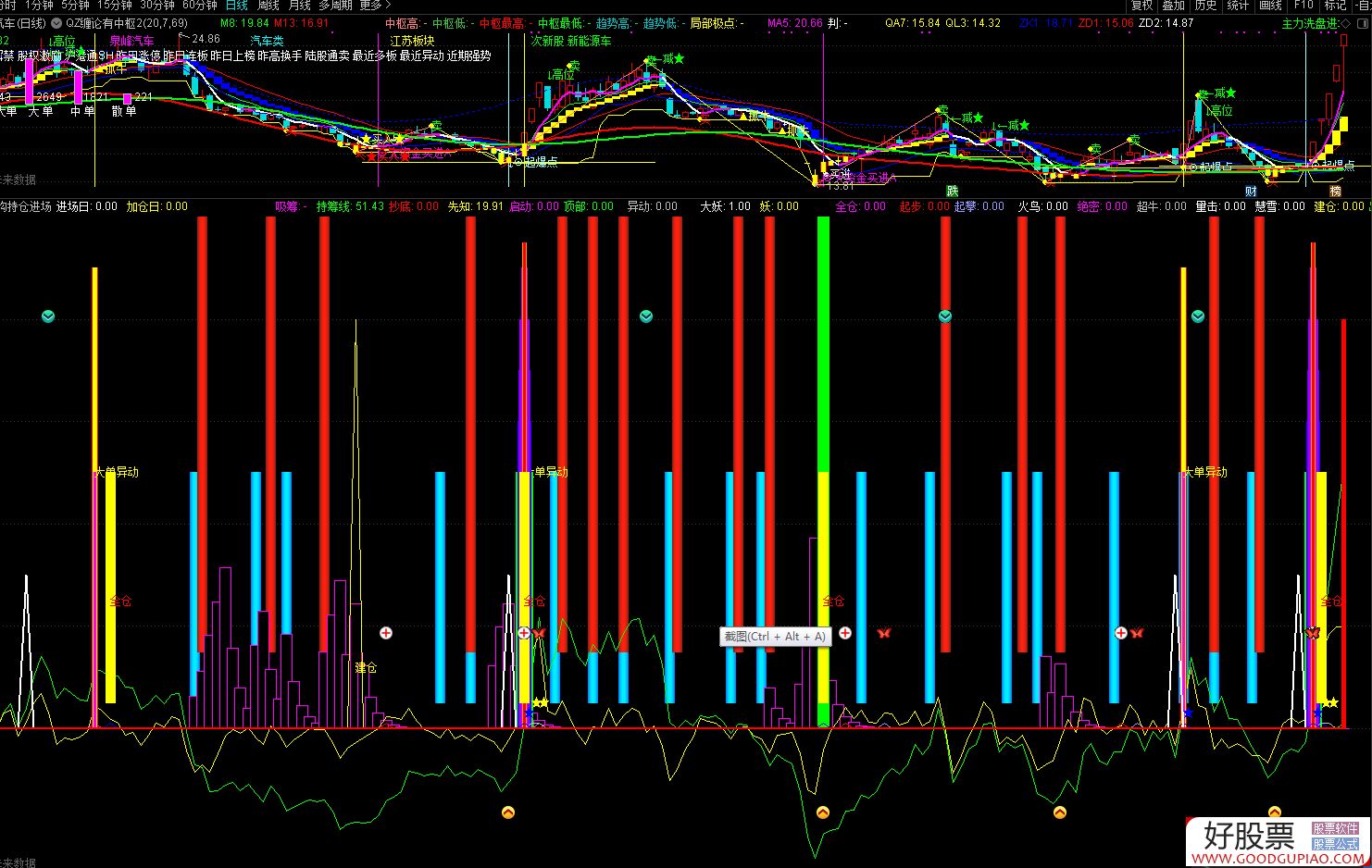 424股获杠杆资金大手笔加仓