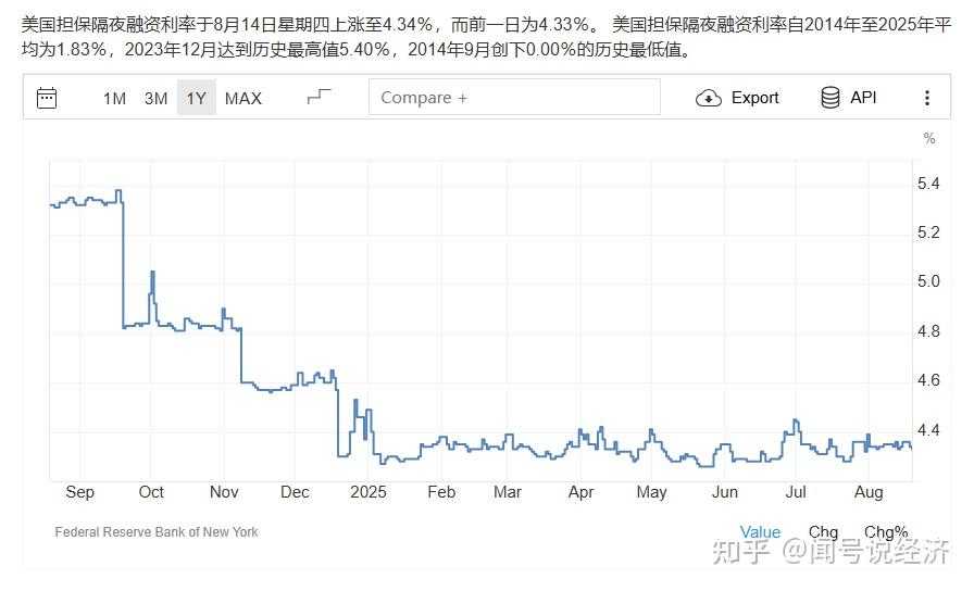 年内已有84家村镇银行获批解散；美联储公布6月会议纪要丨金融早参