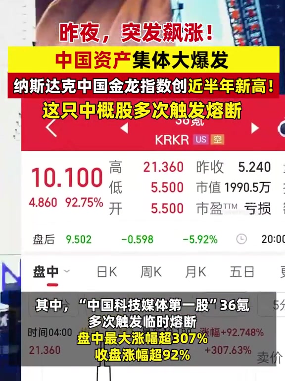 重大资产重组！A股公司刚刚公告！AI产业链集体爆发