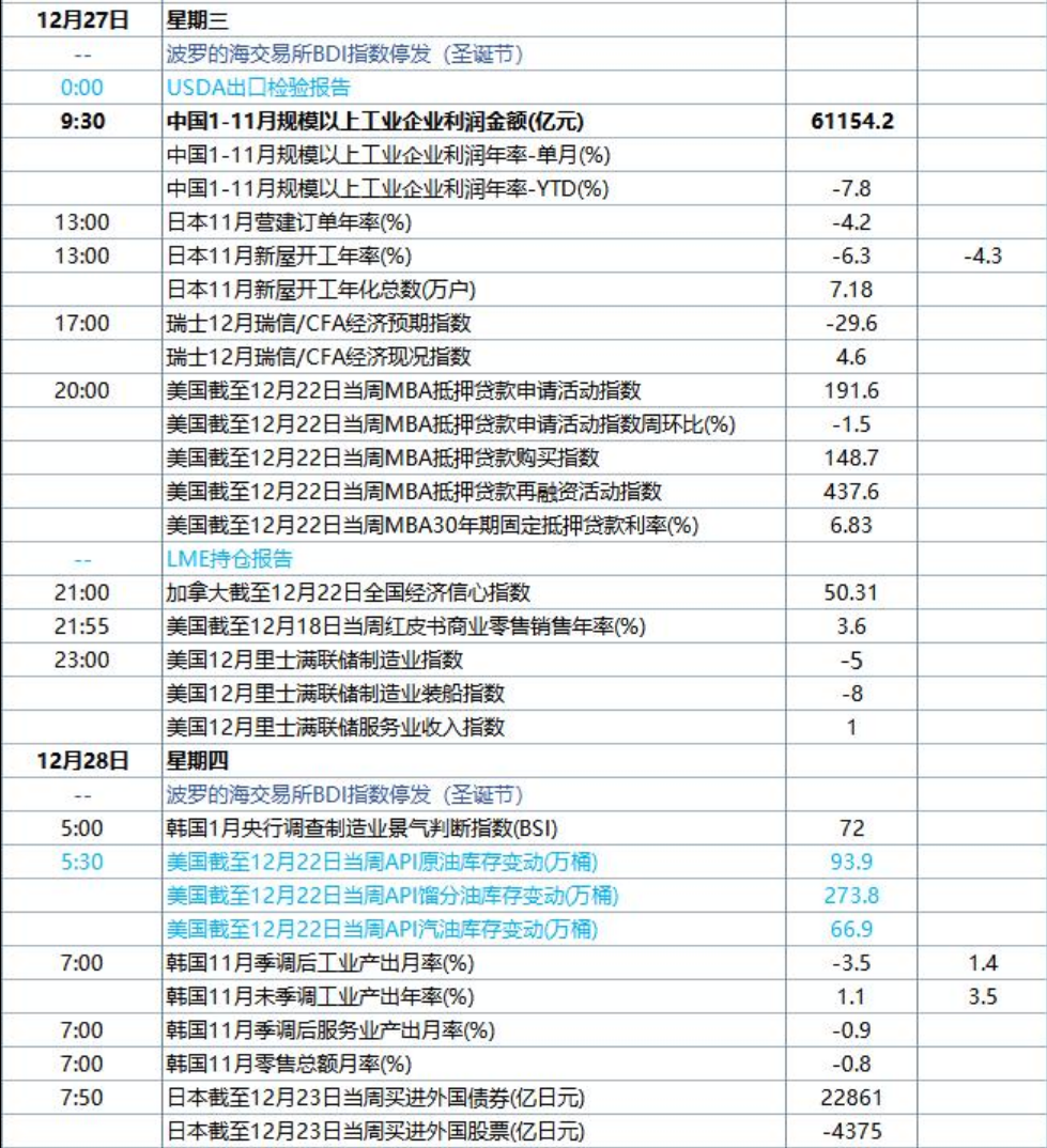 电子行业行业周度报告：短期波动明显，持续看好半导体