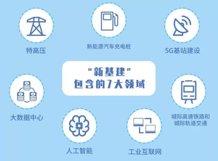 涨停雷达：建筑机器人+上海国资+水利水务+新基建 上海建工触及涨停