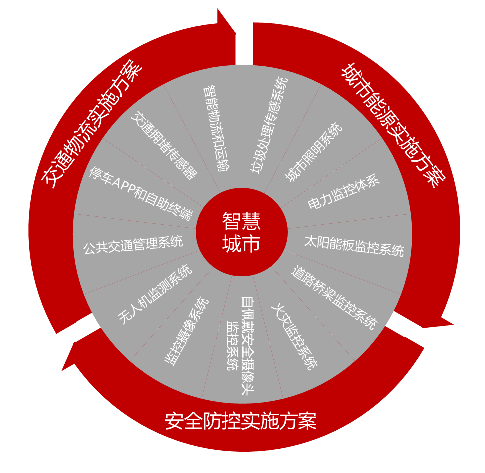 涨停雷达：建筑机器人+上海国资+水利水务+新基建 上海建工触及涨停