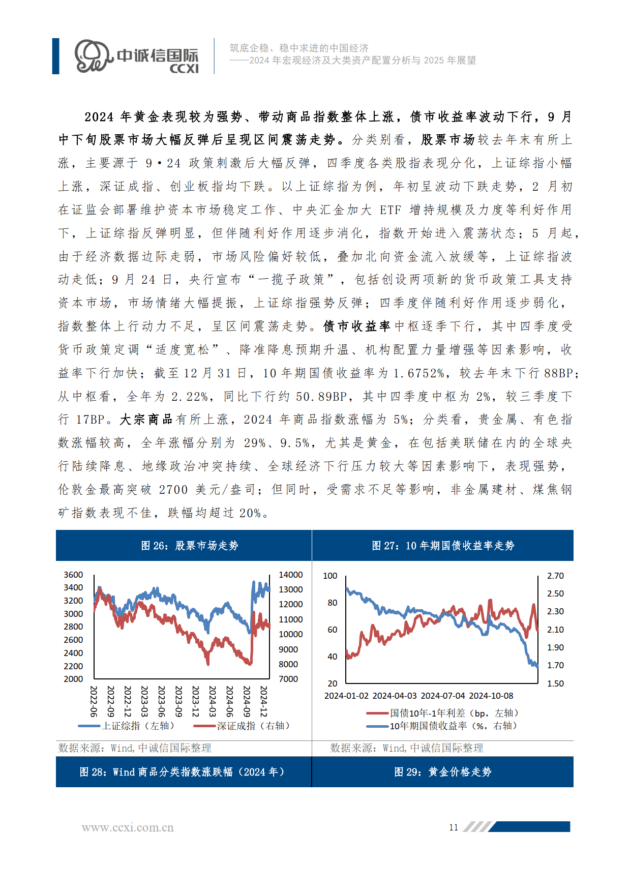 2025年中国供应链金融行业企业资金情况 民营企业的采购环节小额融资需求较大【组图】