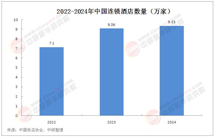 2025年中国中硼硅玻璃关联评审现状 “A”类评审结果占优【组图】
