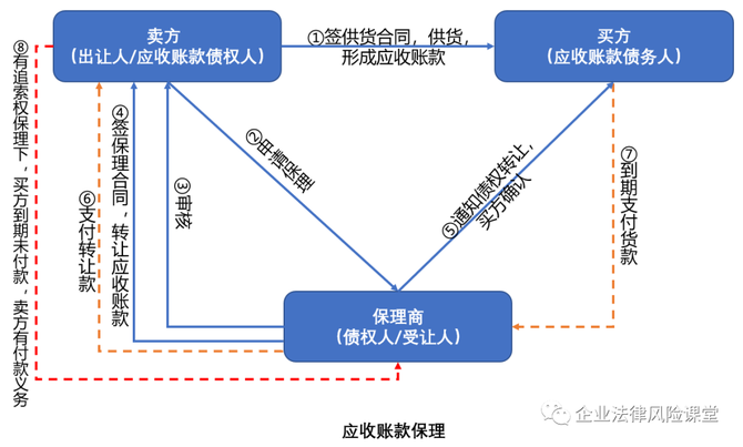 中诚咨询冲击北交所,聚焦工程造价等业务,面临应收账款回收风险