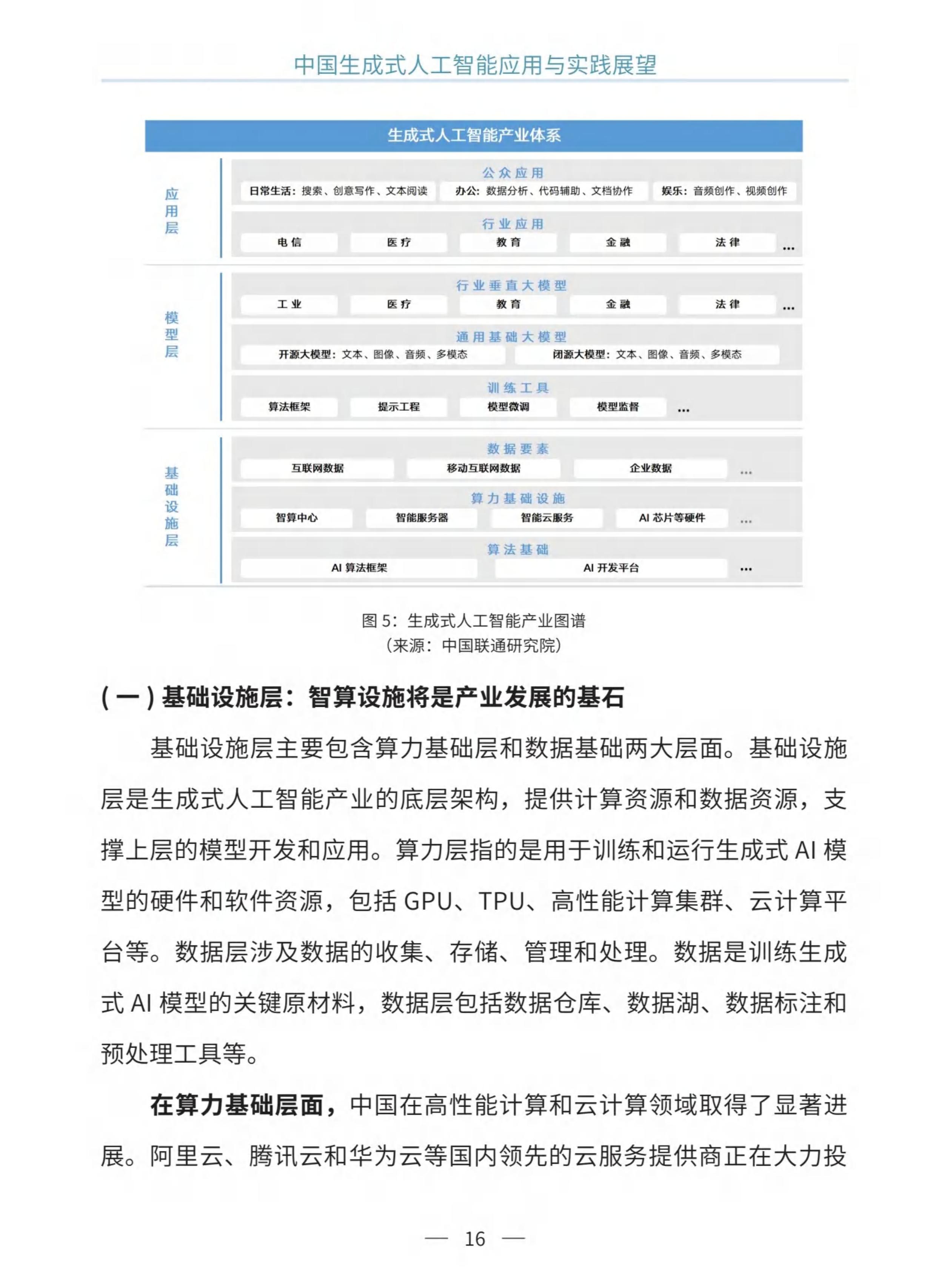 人工智能行业：政策、技术、需求三维共振，中期持续构筑科技投资主线
