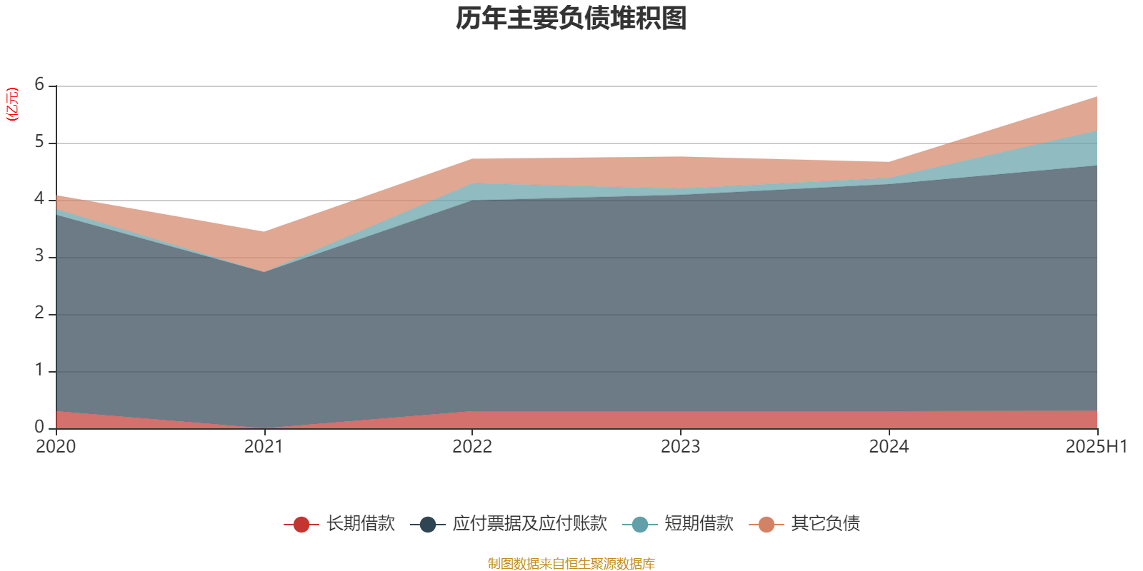 金冠电气最新公告：中标2840.29万元国家电网采购项目