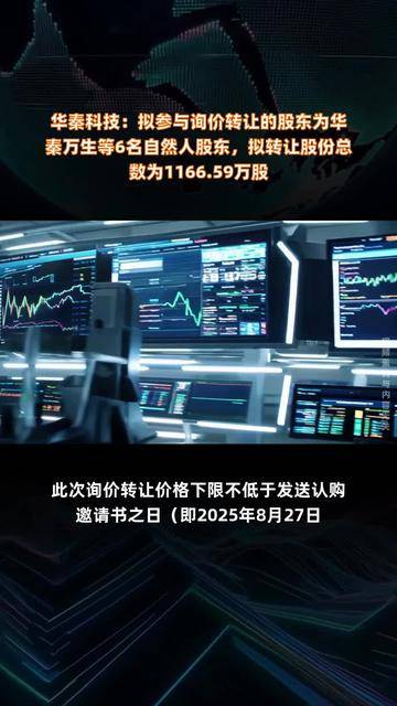三友医疗最新公告：股东QM5 LIMITED拟询价转让667万股 占总股本2%