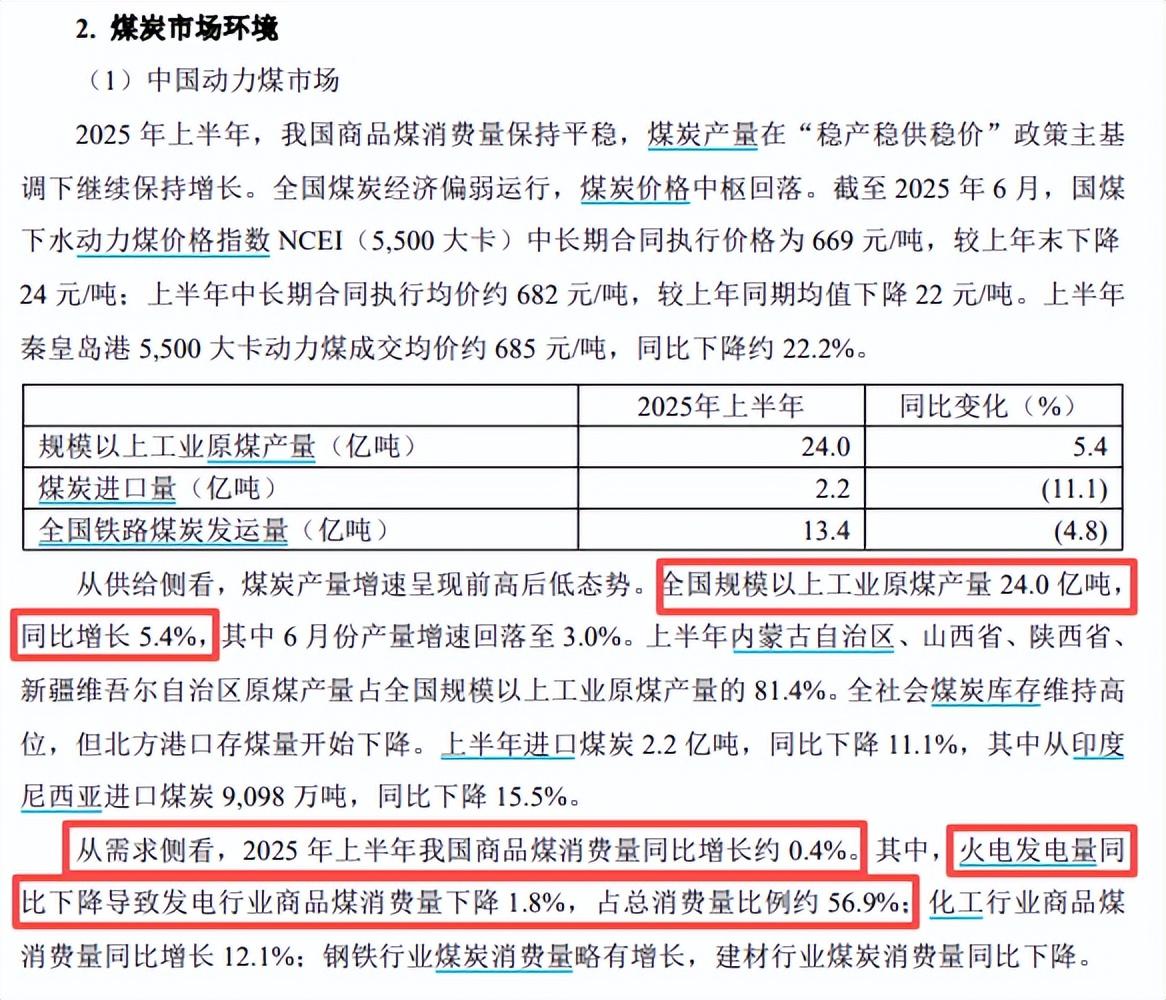 煤炭行业2025年中报综述：反内卷有望托抬煤价，煤炭核心价值将被重塑