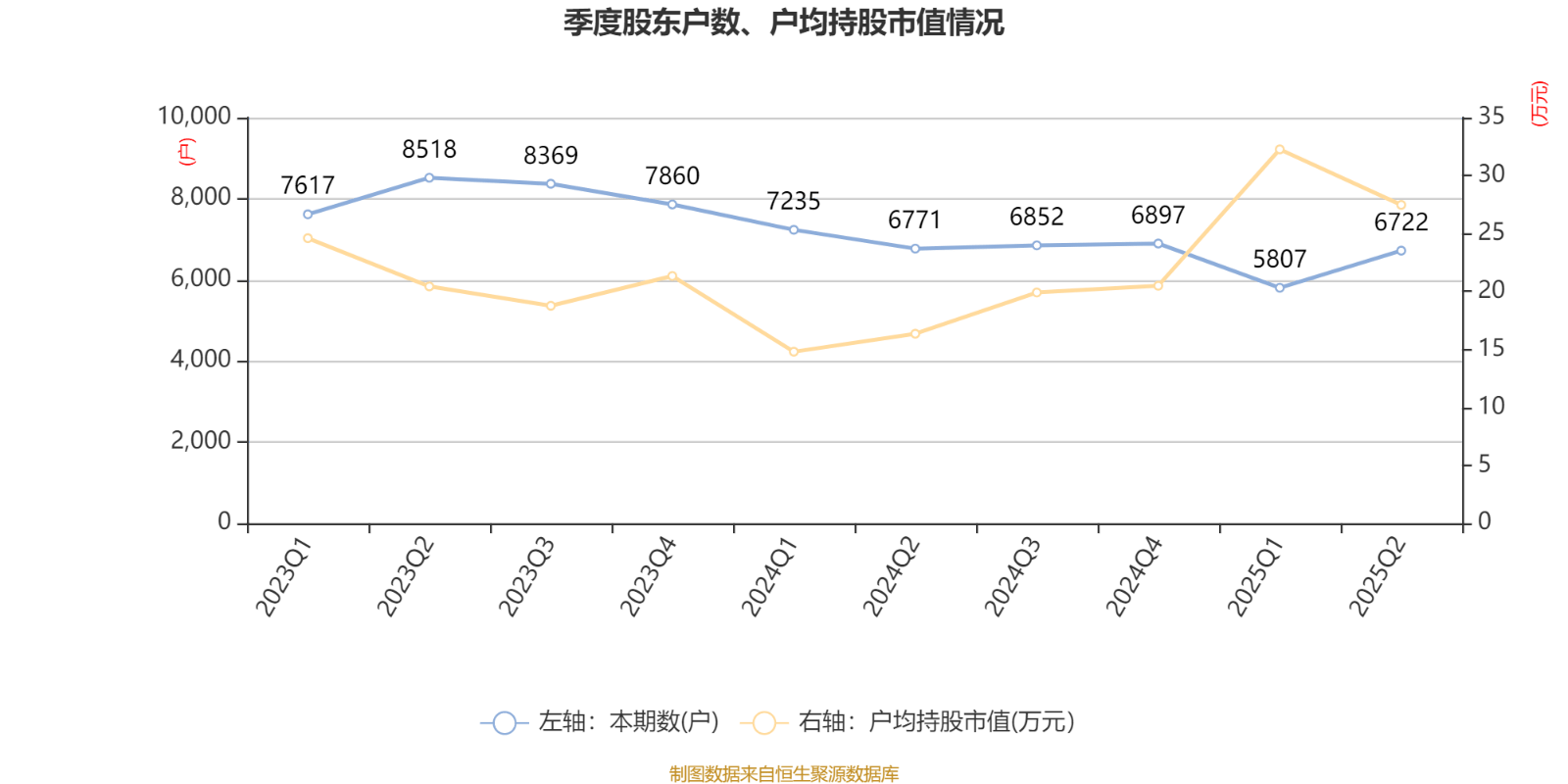 中科通达：9月23日接受机构调研，投资者参与