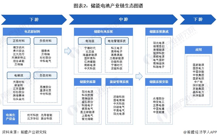 【干货】2024年阿胶产业链全景梳理及区域热力地图
