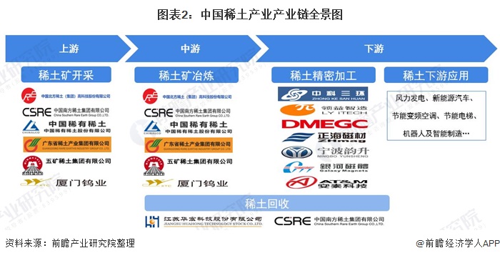【干货】2024年阿胶产业链全景梳理及区域热力地图