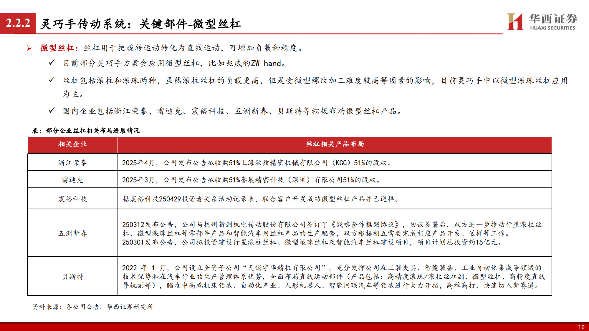 机械设备行业点评报告：灵巧手： 特斯拉机器人迭代最重要的方向，量产落地的“最后一厘米”