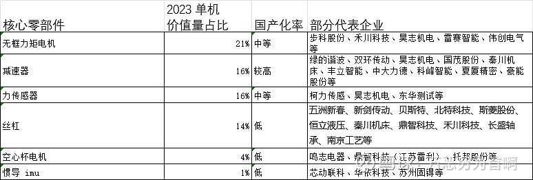异动快报：美力科技（300611）10月9日13点13分触及涨停板