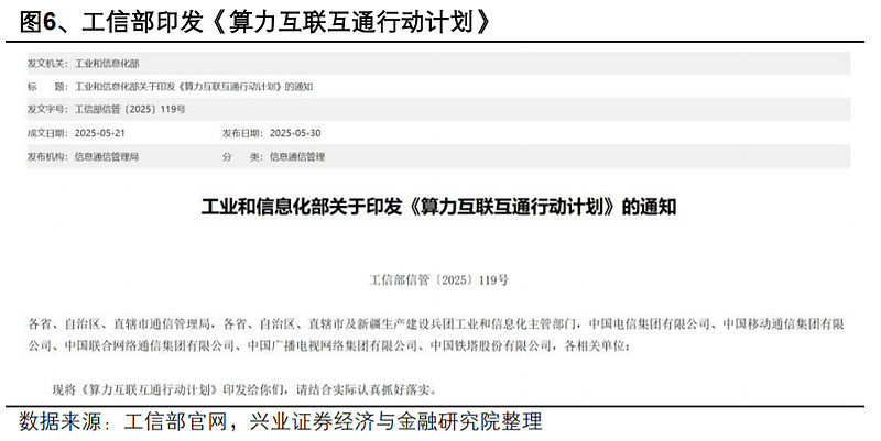 半导体设备：关注国产算力芯片发展，看好国产设备商充分受益