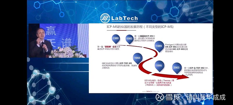 联讯仪器科创板IPO已问询 为国内极少数量产供货400G、800G高速光模块核心测试仪器的厂商