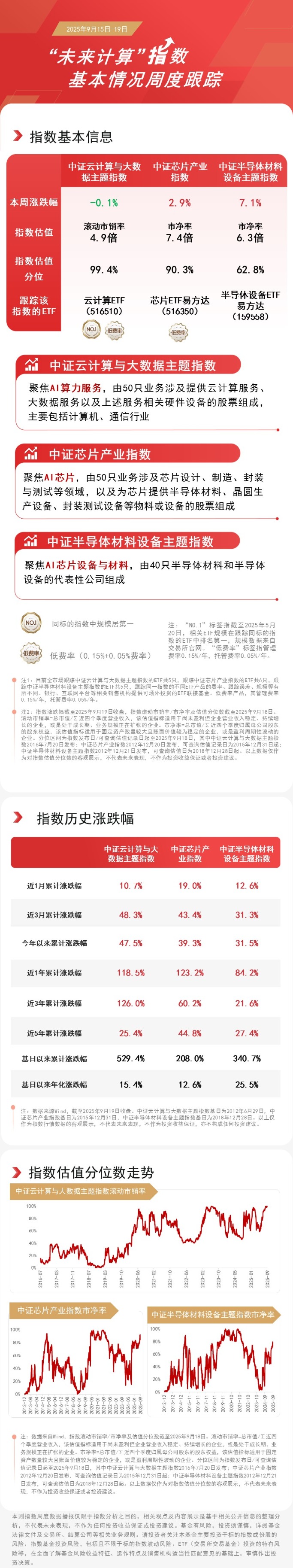 火腿第一股3亿押注半导体,前8月半导体企业注册量同比涨超19%