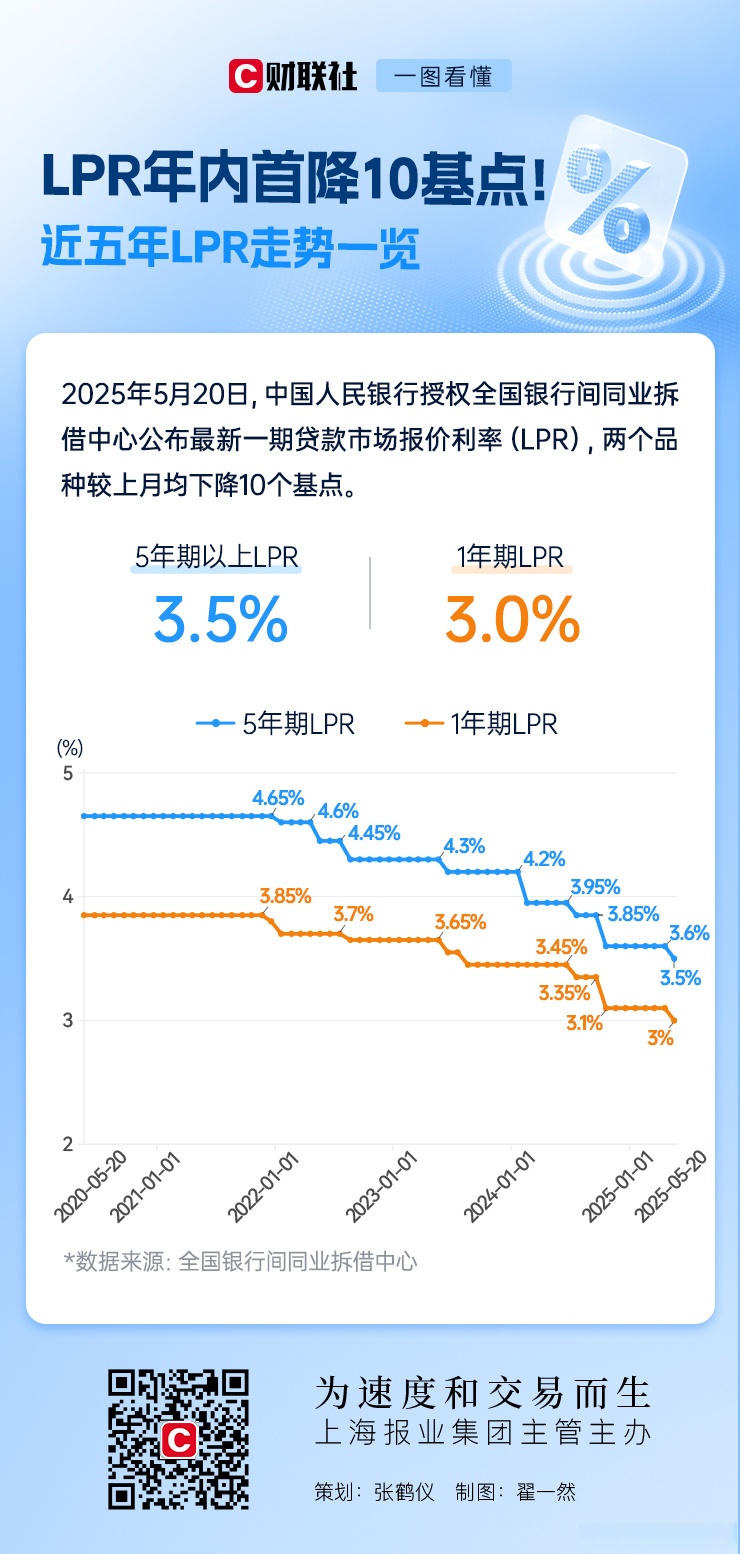 猪肉、原油、黄金多因素交织，深刻影响9月CPI及PPI，专家解读后续物价走势