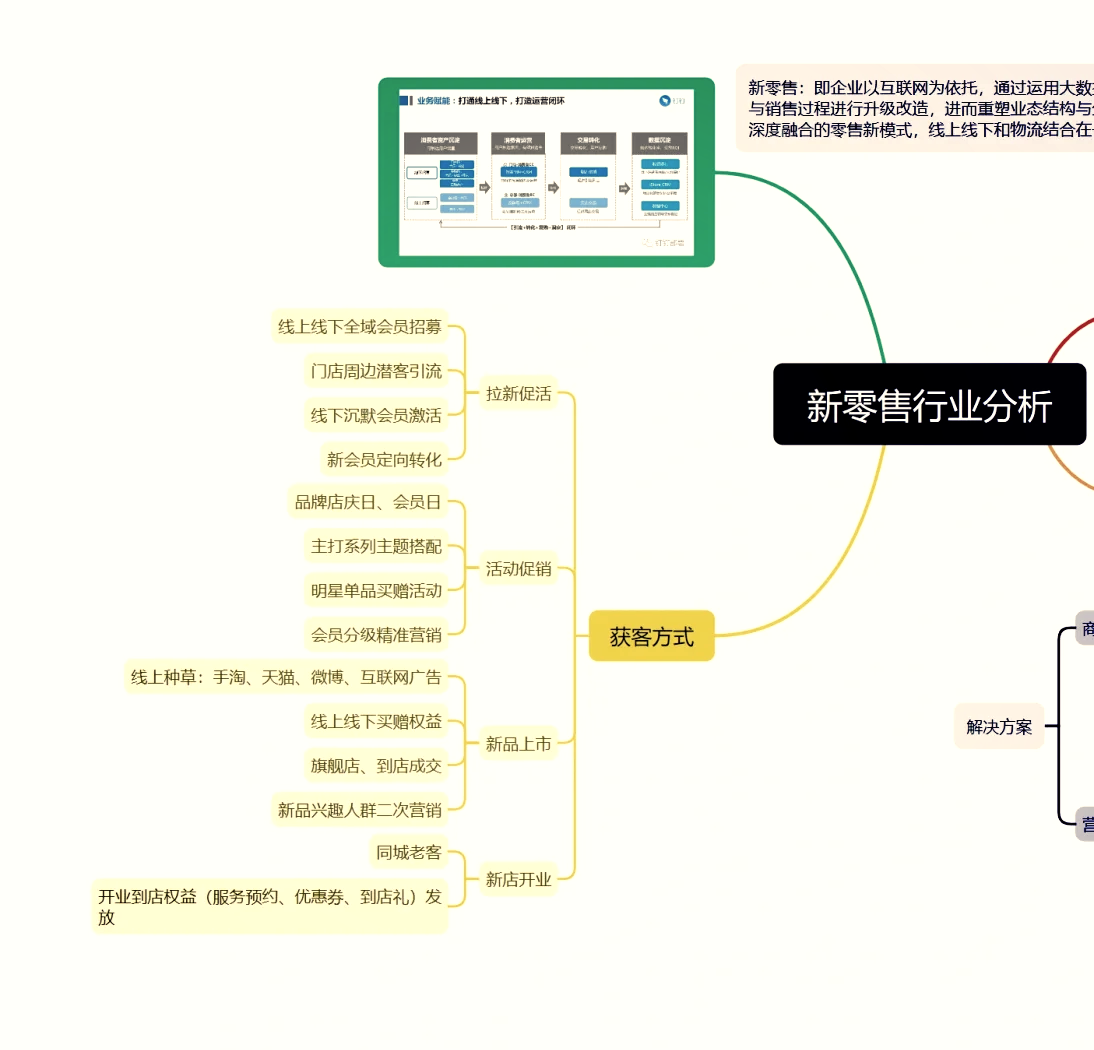 2025年中国医药流通行业数字化现状 数字化转型有利于提升医药流通服务效率【组图】