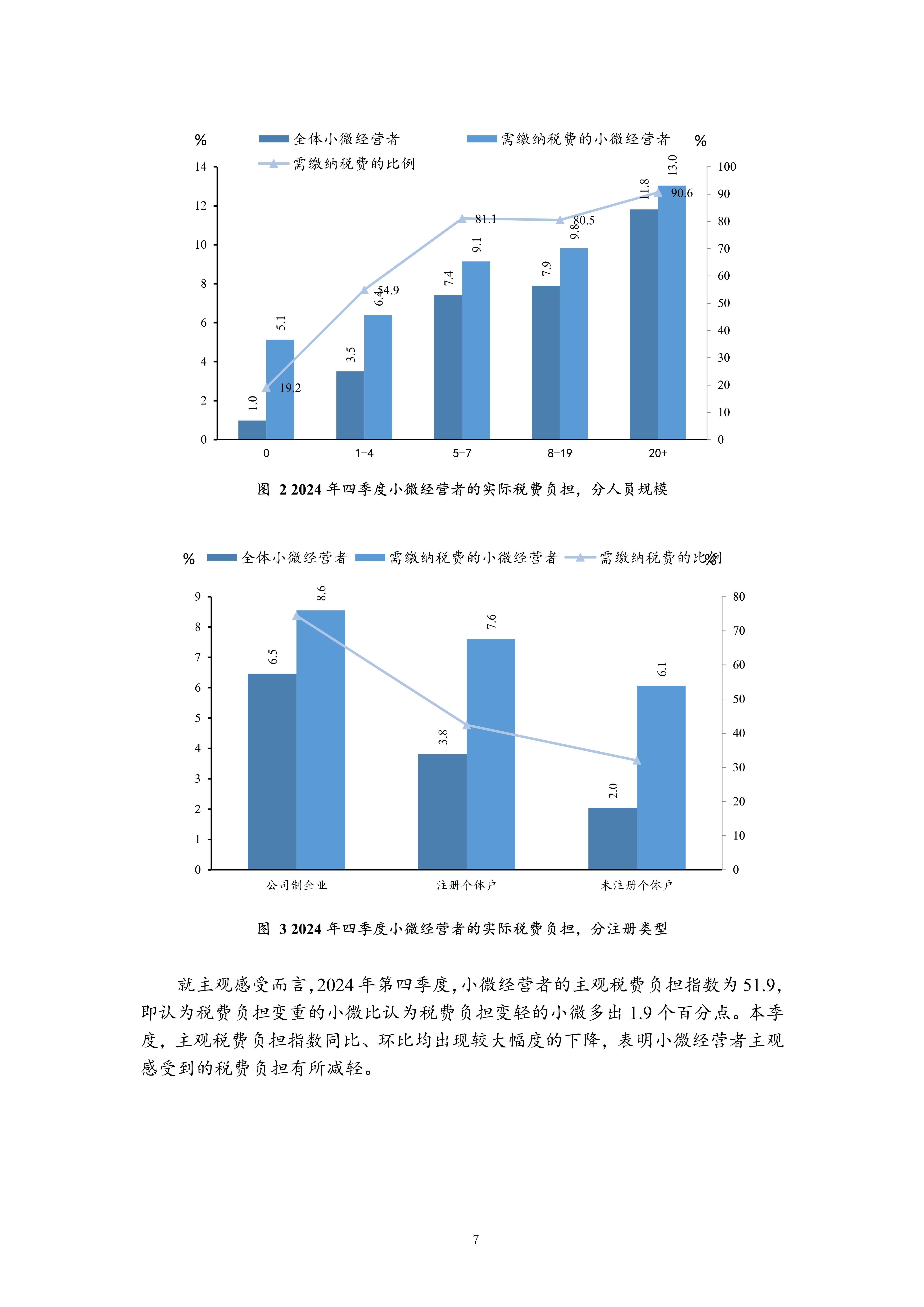 【行业深度】洞察2024：中国环保设备行业竞争格局及市场份额（附竞争梯队、市场集中度、研发能力对比）