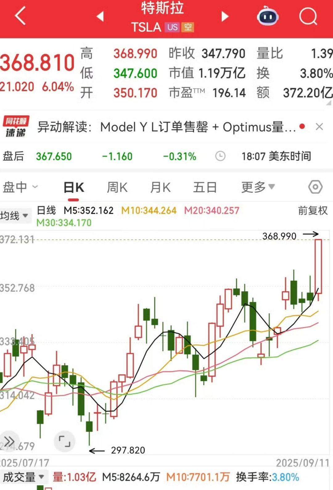 本周，3只新股将申购！特斯拉“小伙伴”在列