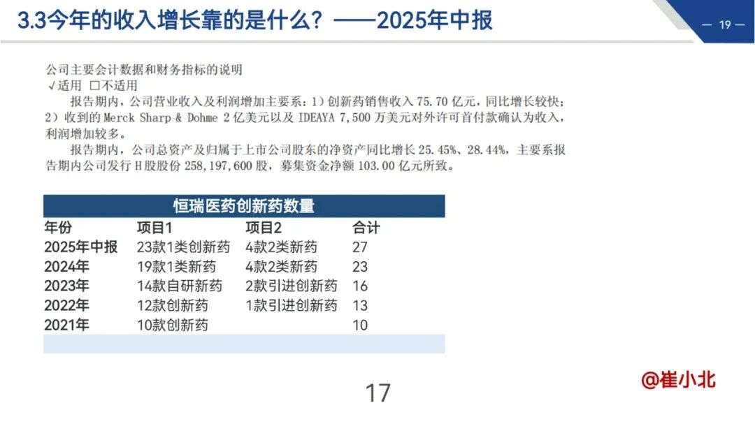 中报解读 | 新华联 “脱星摘帽”后首份中报扭亏，核心主业文旅营收占比仅两成多