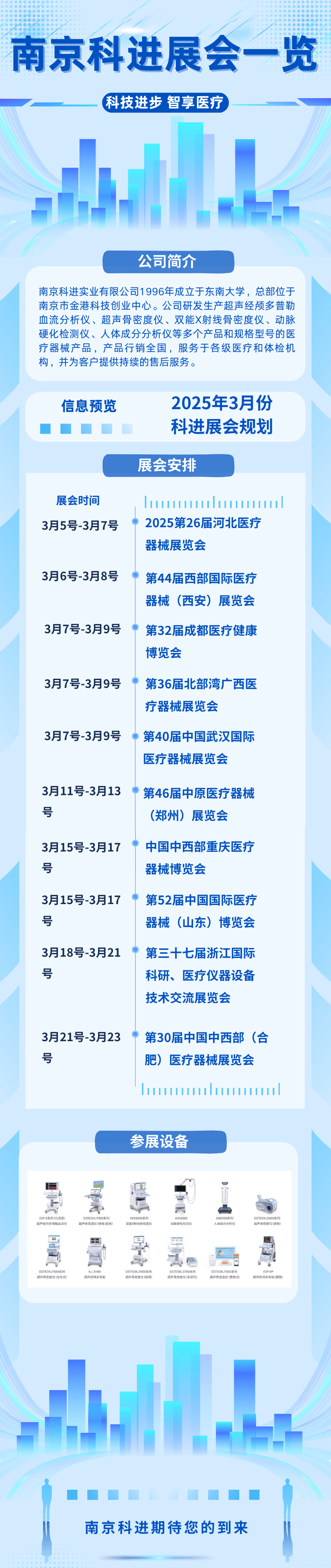 医疗器械行业2025年中报总结及展望：高值耗材走出集采影响，设备和IVD板块复苏在望