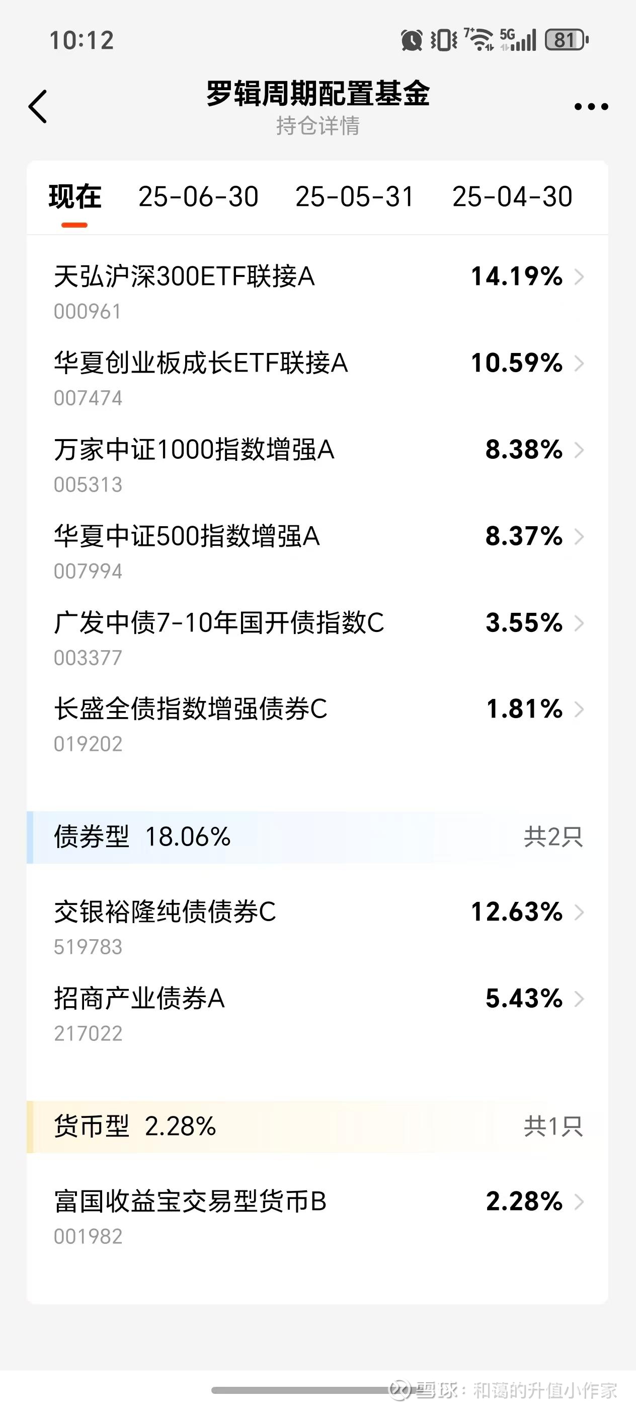 基础化工行业周报：纵深推进全国统一大市场建设，关注化工“反内卷”投资机会