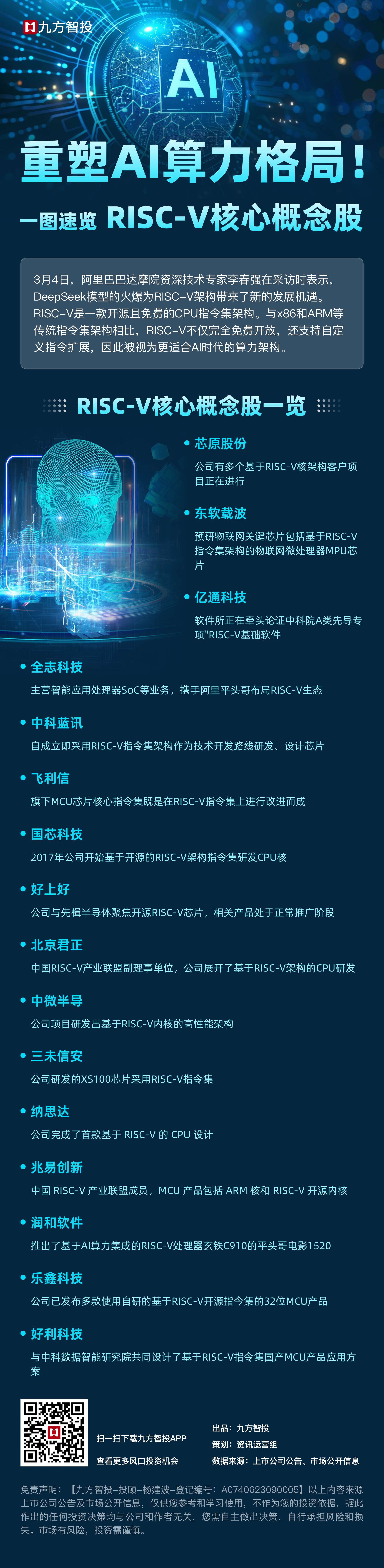 事关物理AI!索辰科技拟收购力控科技60%股权