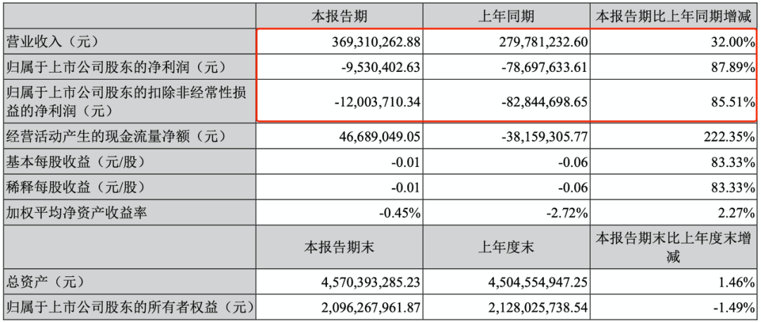 “银发旅居”新消费涌动，今年前9月相关注册量同比增长6.63%
