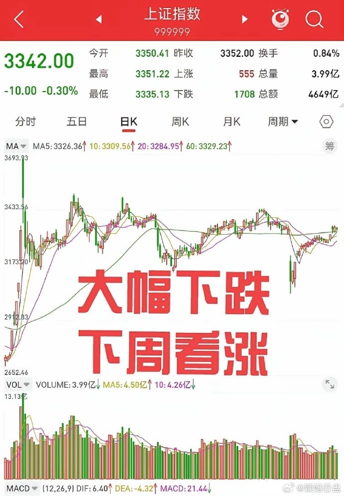 前三季度业绩高增长股提前看 23股净利润增幅翻倍