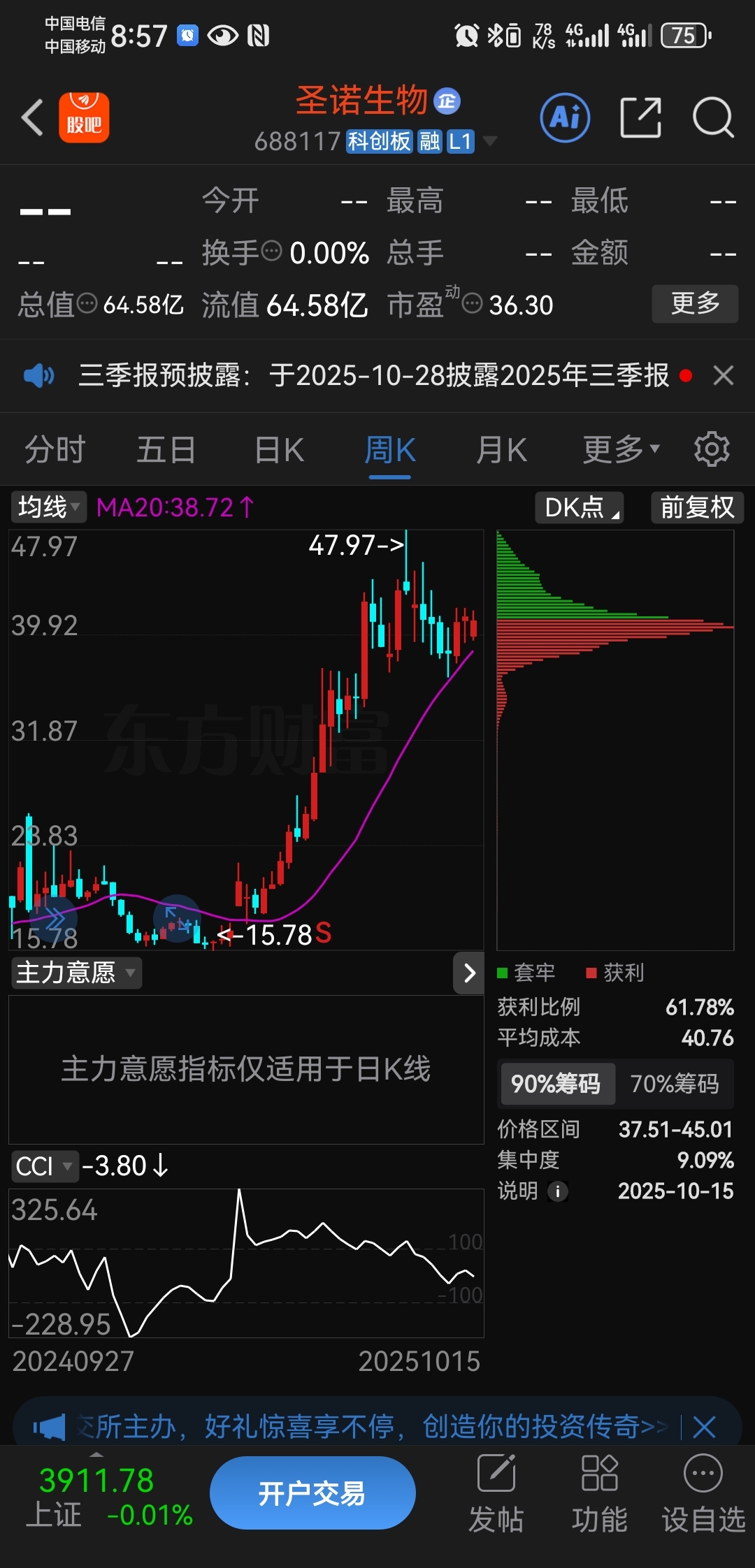 圣诺生物：有知名机构淡水泉参与的多家机构于10月14日调研我司