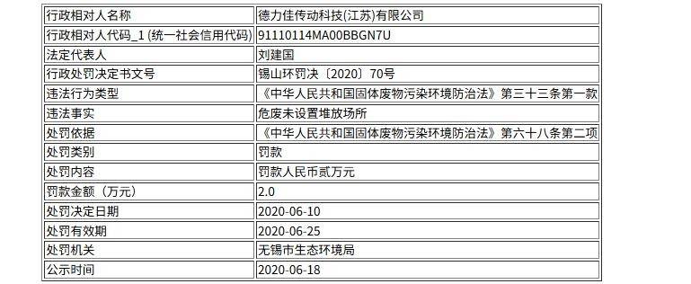 华汇智能：历史不规范票据的对手方现零人异象 与客户采销数据或存超三千万元“缺口”
