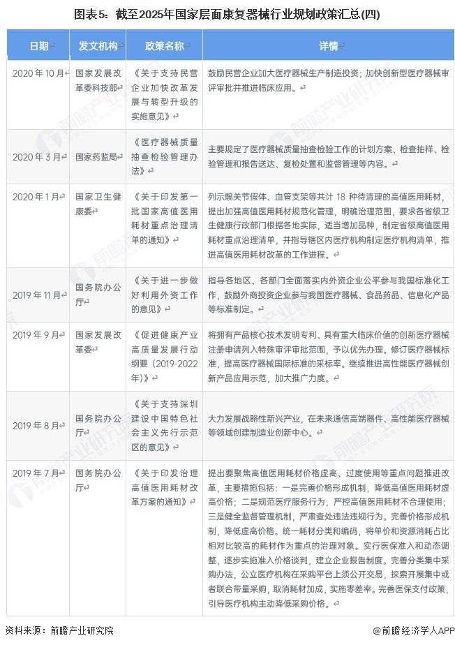 重磅！2025年中国及31省市人工智能代理行业政策汇总及解读（全） 全球协同平衡创新与风险，推动实体经济变革