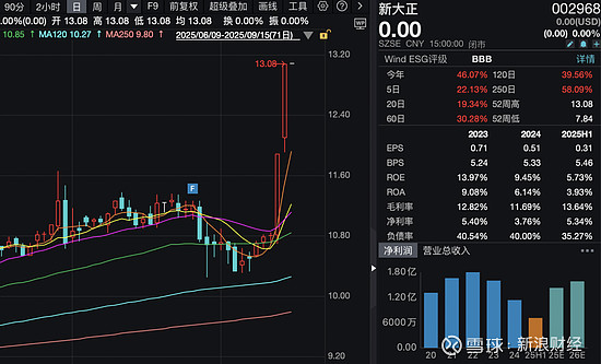九联科技最新公告：重大资产重组方案延期三个月披露