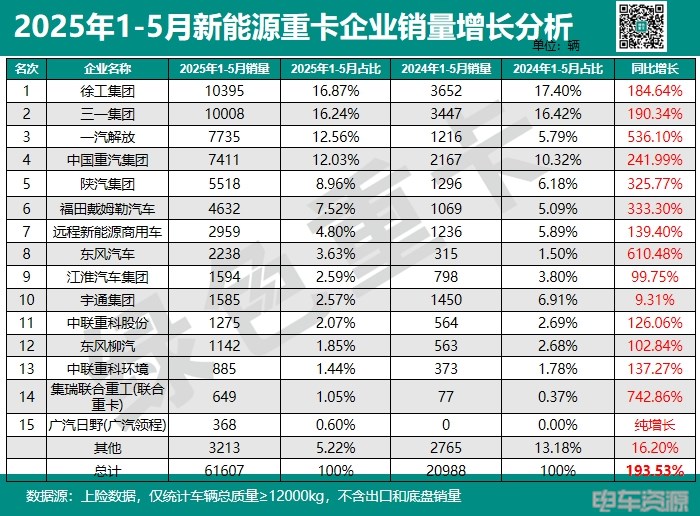 21.6%！9月规上工企利润大幅增长 三行业环比增速超100%，为什么？