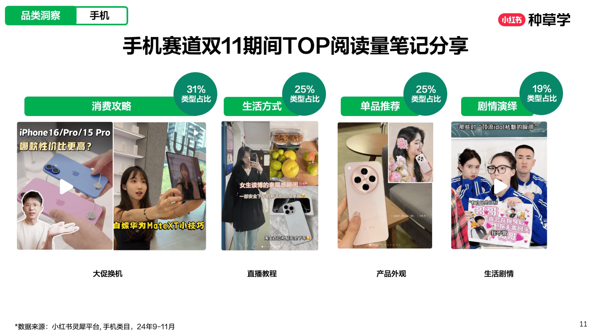 双11拉开帷幕！企查查显示前9月电商相关企业注册同比增长13.24%