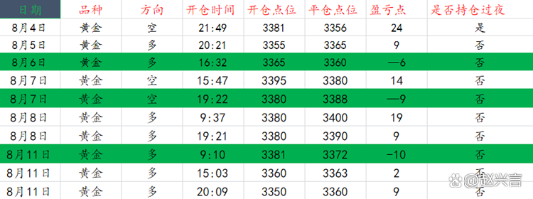 低空行业周报（10月第2周）：横盘静待催化