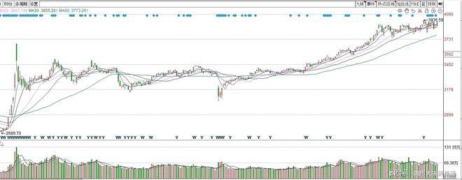 广发基金投顾团队：“十五五”规划建议定调积极提振市场信心