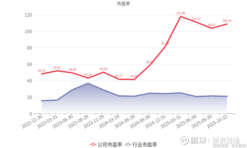 三生国健最新公告：第三季度净利润同比增长101.41%