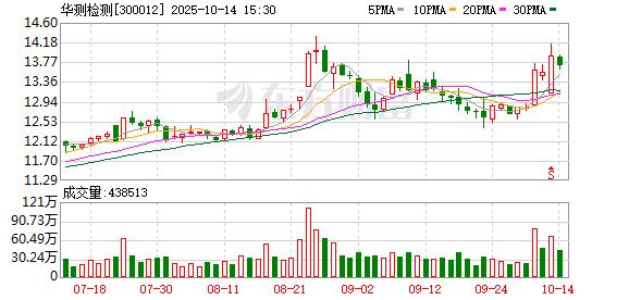 三生国健最新公告：第三季度净利润同比增长101.41%