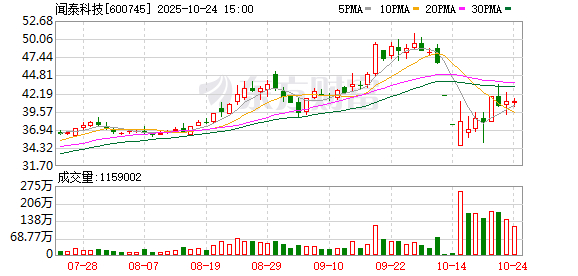 天臣医疗最新公告：前三季度净利润同比增长68.29%