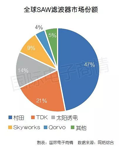 计算机行业点评报告：美方拟对关键软件出口管制，关注国产替代机会