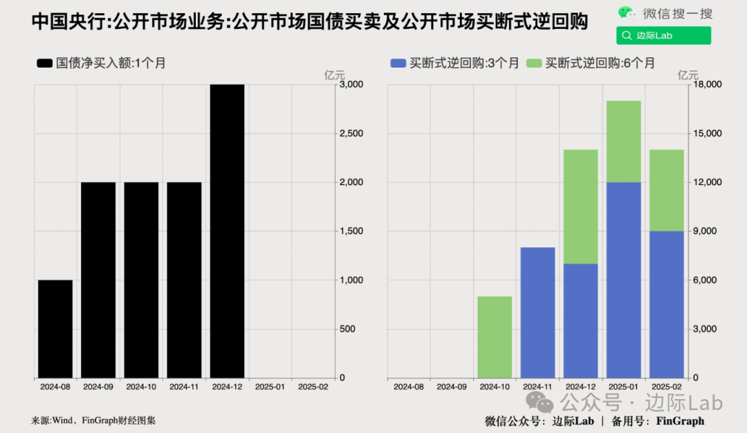 银行行业2025年9月金融数据点评：融资需求仍待改善，资金活化延续